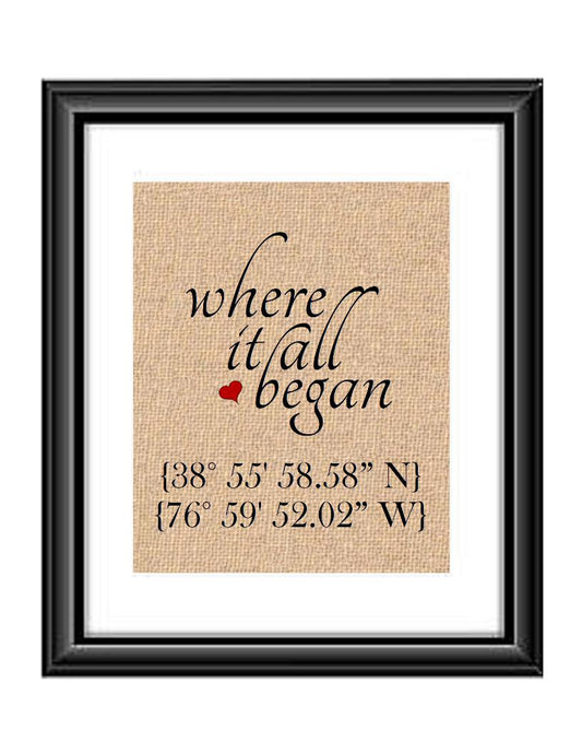 Where it all Began is the perfect print to showcase that special place where it all started. These coordinates can be where the special couple first met, first date, where they got married, or it could be a special place that you have visited, it can be anything.  Where it all Began GPS Coordinates Longitude Latitude Personalized Burlap or Cotton Print