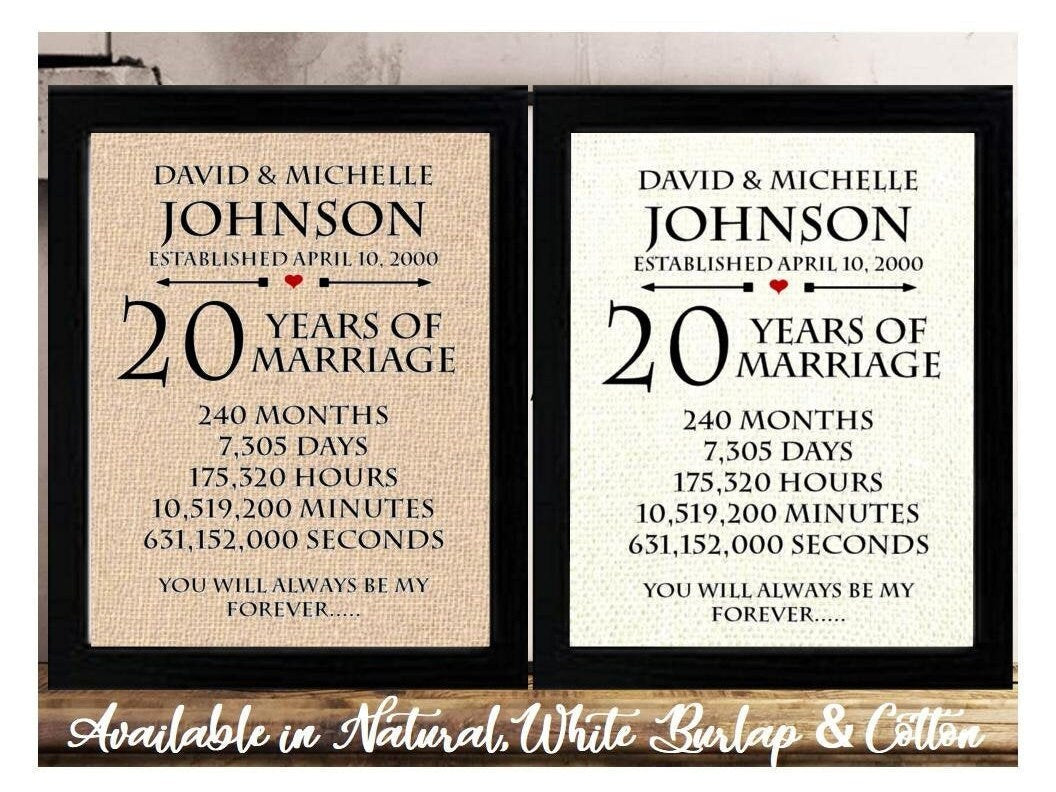 20 years of Marriage 20th Anniversary Wedding Gift for Wife
