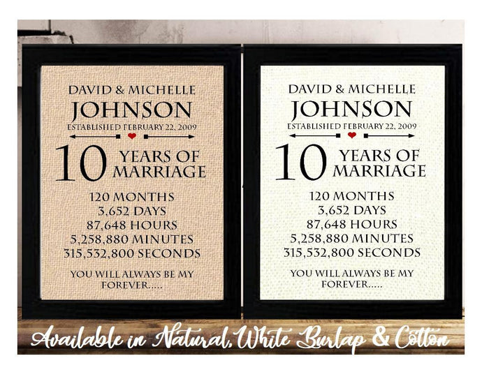 10 years of Marriage | 10th Anniversary Wedding Gift for Wife | Wedding Anniversary Gift Husband | Personalized Anniversary Gift Mom & Dad