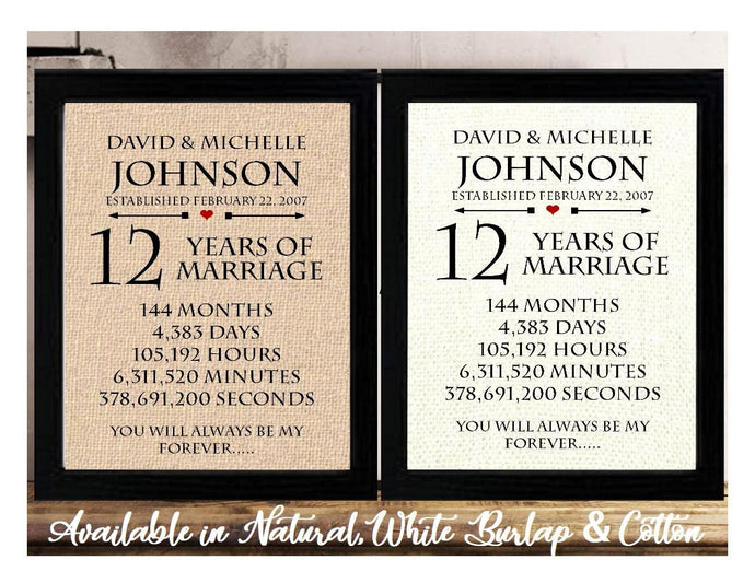 12 year of Marriage | 12th Anniversary Wedding Gift for Wife | Wedding Anniversary Gift Husband | Personalized Anniversary Gift Mom & Dad