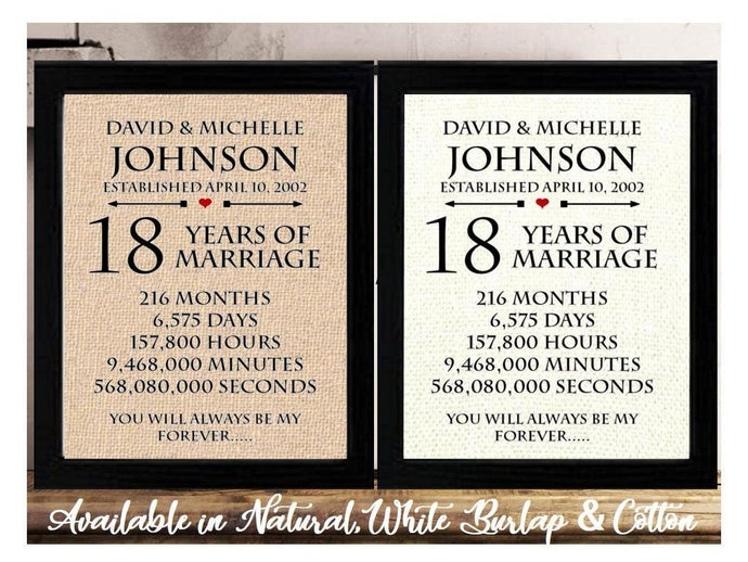 18 years of Marriage | 18th Anniversary Wedding Gift for Wife | Wedding Anniversary Gift Husband | Personalized Anniversary Gift Mom & Dad