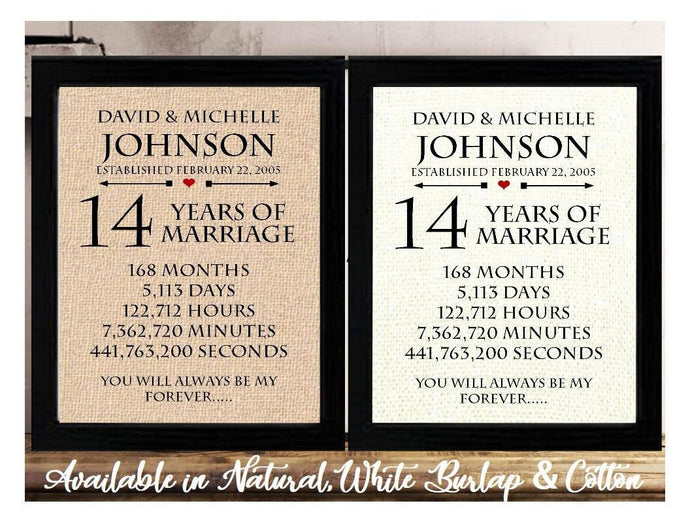 14 years of Marriage | 14th Anniversary Wedding Gift for Wife | Wedding Anniversary Gift Husband | Personalized Anniversary Gift Mom & Dad