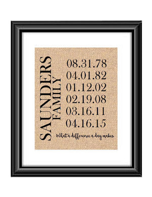 What a difference a day makes is the perfect print to showcase your family. Print features the family last name along with up to 8 dates  What A Difference A Day Makes Personalized Family Name and Dates Burlap or Cotton Print