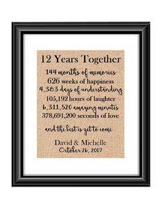 This is the perfect 12 year anniversary gift for that special lady or gentleman in your life. This particular print also makes a great wedding gift for that special couple.  12 Years Together And The Best is Yet to Come Anniversary Burlap or Cotton Personalized Print