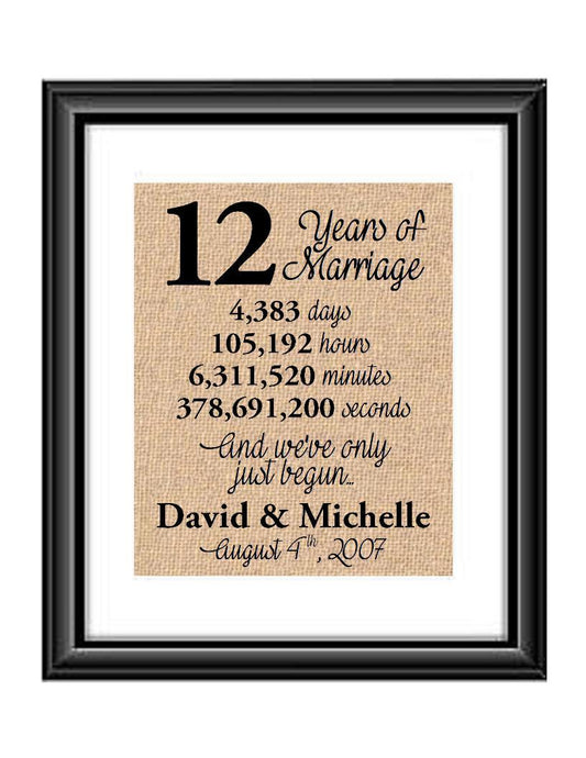 This is the perfect 12 year anniversary gift for that special lady or gentleman in your life. This particular print also makes a great wedding gift for that special couple.  12 Years of Marriage And We've Only Just Begun Anniversary Burlap or Cotton Personalized Print