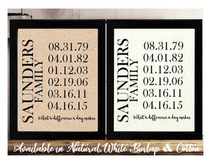 What A Difference A Day Makes Personalized Family Name and Dates Burlap or Cotton Print